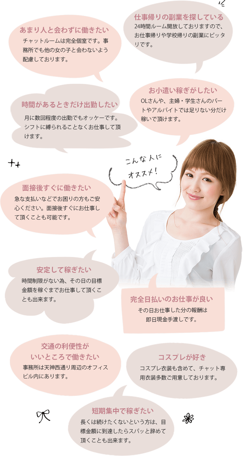 お小遣い稼ぎがしたい	、時間があるときだけ出勤したい、仕事帰りの副業を探している、面接後すぐに働きたい、あまり人と会わずに働きたい、コスプレが好き、完全日払いのお仕事が良い、短期集中で稼ぎたい、交通の利便性がいいところで働きたい、安定して稼ぎたい